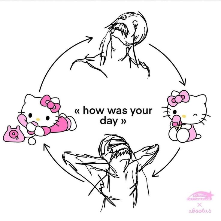 This Pin was discovered by Kim. Discover (and save!) your own Pins on Pinterest