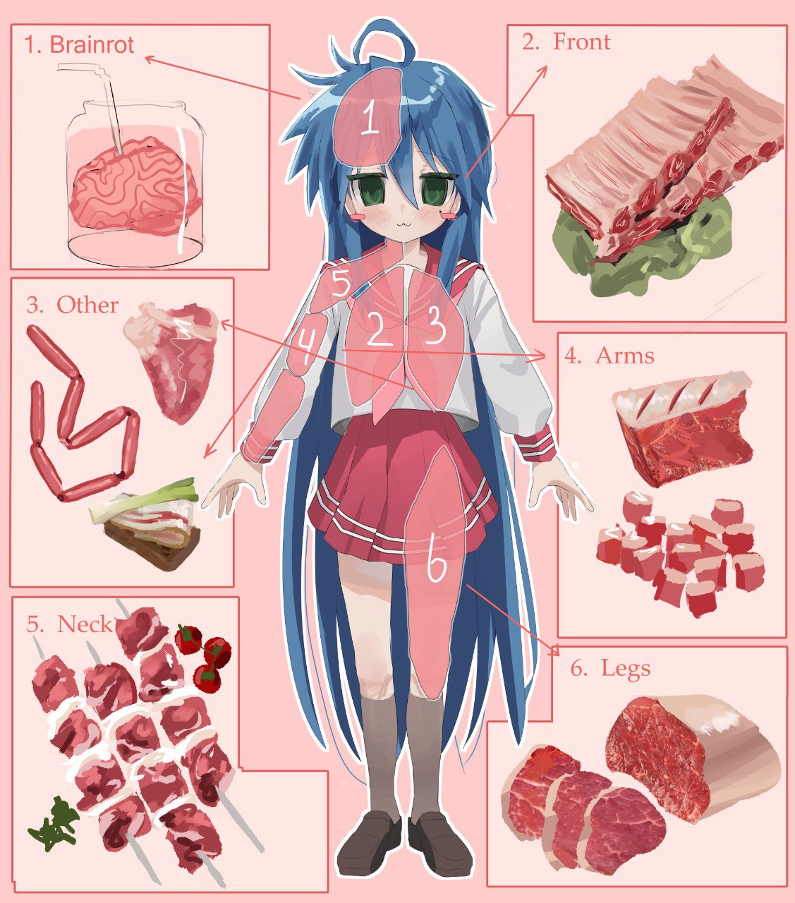 questo è quello che vedo in tutte ste cazzo di ragazzine degli anime di merda