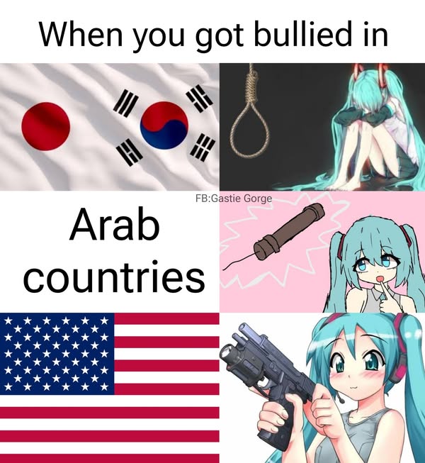 When you got bullied in

countries