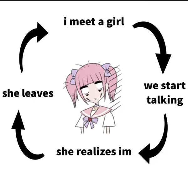 i meet a girl

we start

she leaves talking

she realizes im