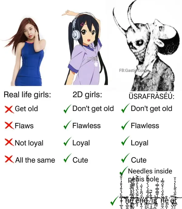 Real life girls:
X Get old

Flaws
XX Not loyal

X All the same

3 S
{|

2D girls: USRAFRASEU:
/ Don't get old ¥ Don't get old

Y Flawless ¥ Flawless

v Loyal WA Loyal

/ Cute WA Cute

Needles inside