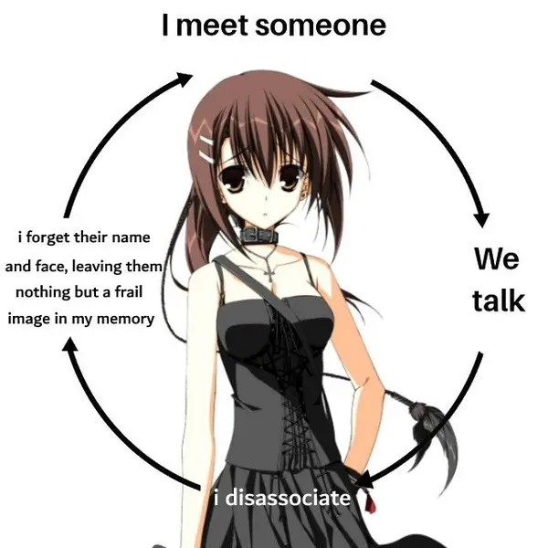 I meet someone

i forget their name
and face, leaving them
nothing but a frail

image in my memory

i disassociate