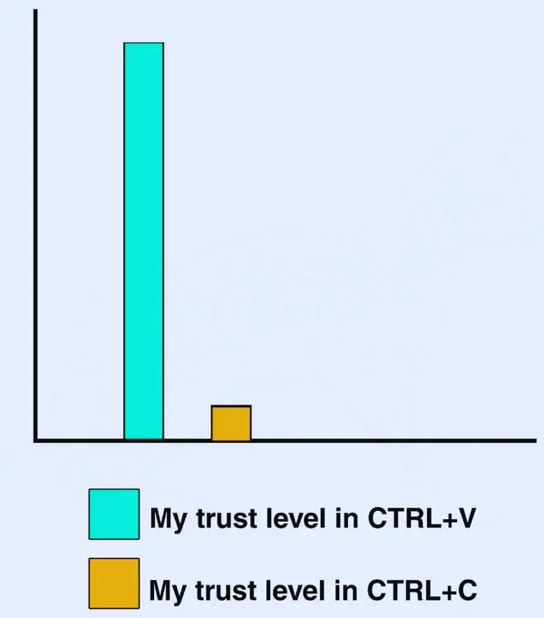 By Manuel, fornitore ufficiale
@gastabot